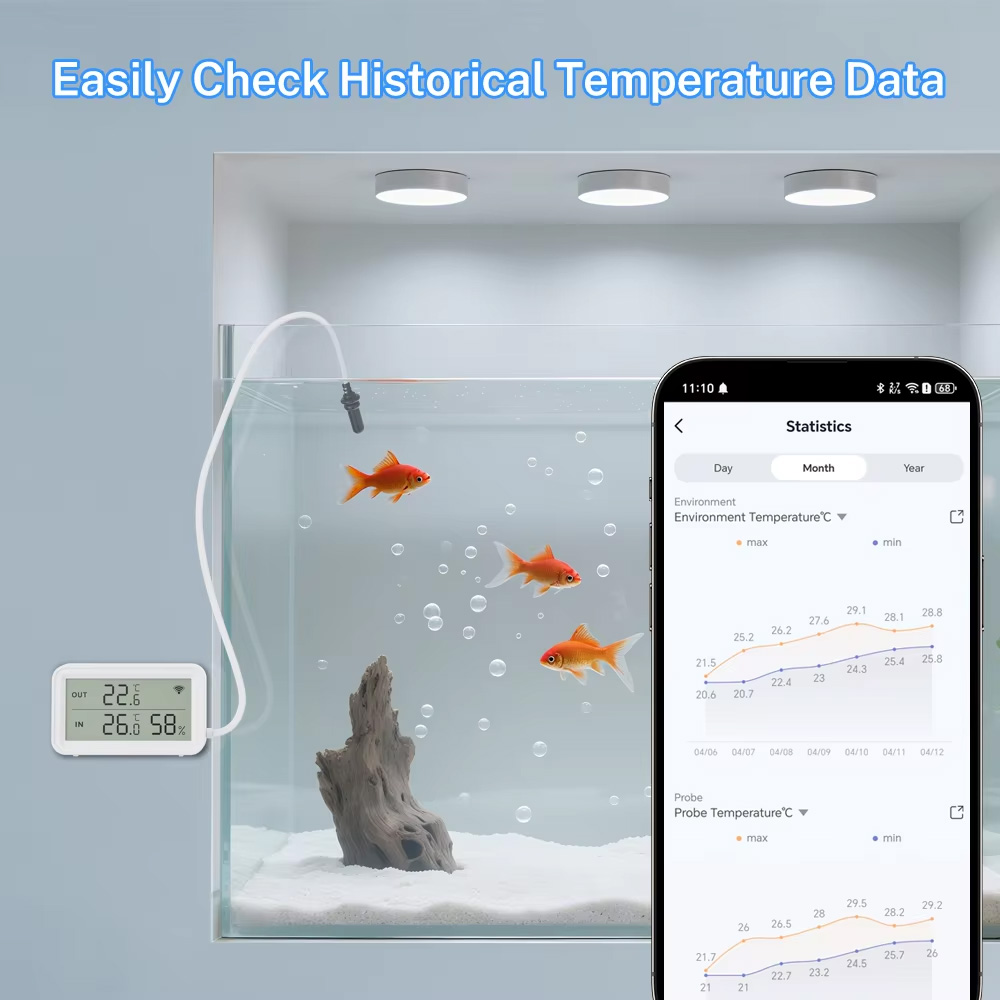 Sensor Suhu dan Kelembapan Eks - Temperature Humidity Sensor ulasan dan harga