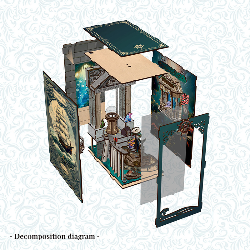 Puzzle Kayu 3D DIY Pembatas Bu - Smart Home Automation Diy ulasan dan harga