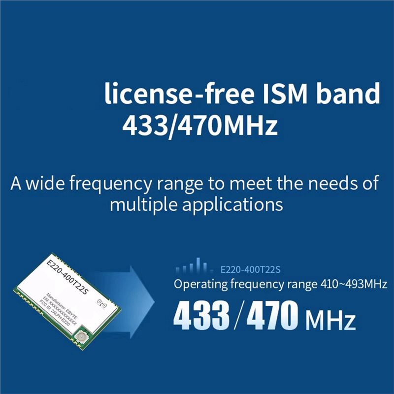 Produk Baru-LLCC68 E220-400T22 - 433Mhz Receiver Module ulasan dan harga