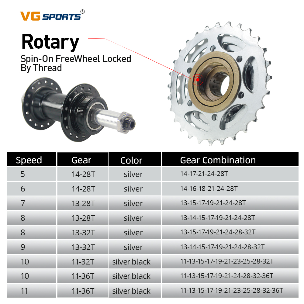 1pc VG Sports Bike Sprocket 5/ - Matter Hub Thread ulasan dan harga