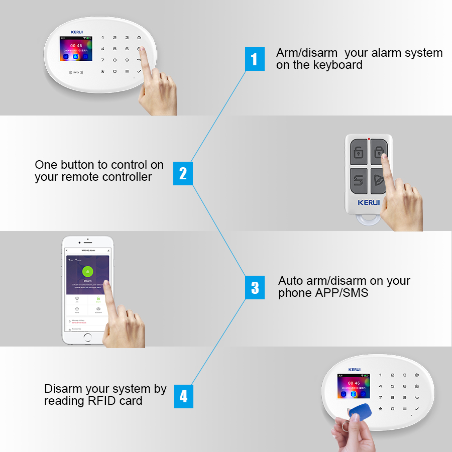 KERUI W202 Kit sistem Alarm GS - Smart Home Automation Diy ulasan dan harga
