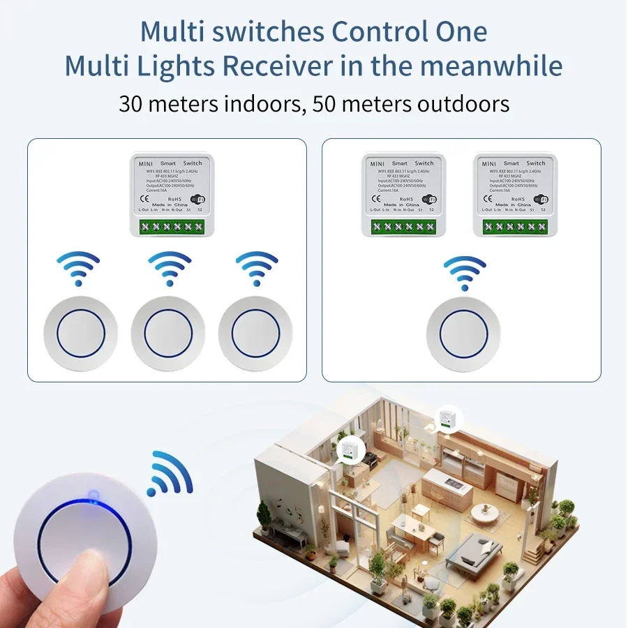 Tuya saklar pintar WiFi 16A RF - Sonoff Basic Switch ulasan dan harga
